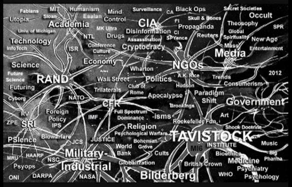 tavistock-collage
