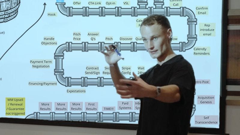 In the past few years, I've made over $18 million dollars online. I… | Charlie Morgan In the past few years, I've made over $18 million dollars online. I… | Charlie Morgan