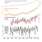 Atmospheric Science