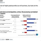 DRAFT: A Very Peculiar Kind of Triumph of the Will Indeed