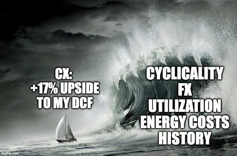Investment meme comparing Cemex (CX) stock's 17% DCF valuation upside against cyclical risks like FX volatility, plant utilization, and energy costs .