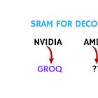 GTC 2026 Preview | Implications of Nvidia's SRAM-Decode Hardware on the Inference Market