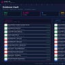 Wild CEO — The Journey