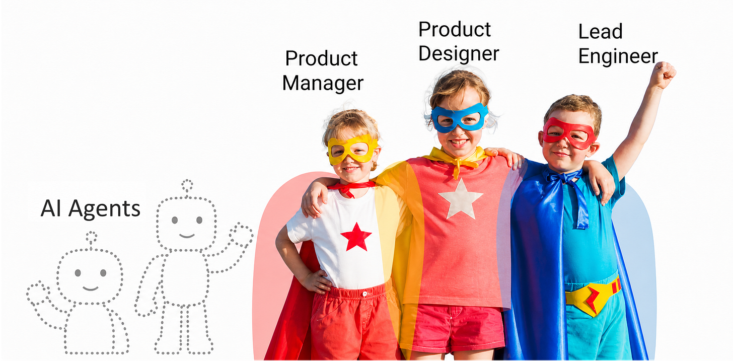 The Product Trio 2026: roles merging, AI agents join the team.