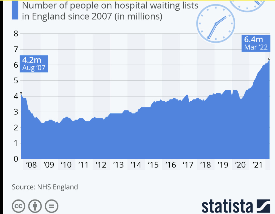 A graph of a number of people on a white background AI-generated content may be incorrect.