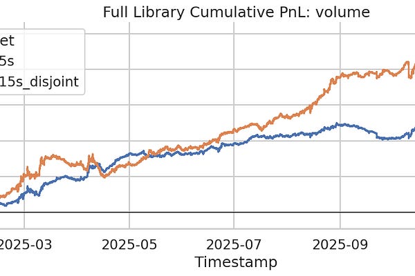 The Quant Stack | Substack