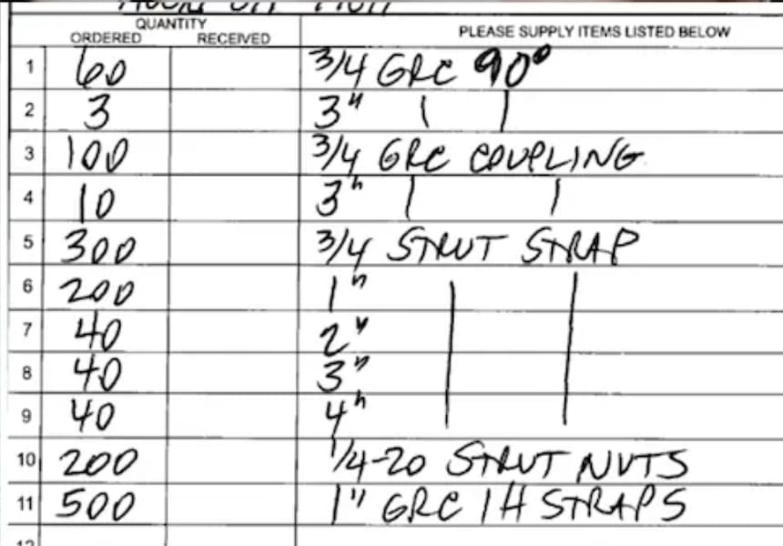 A close-up of a list

Description automatically generated