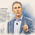 O poder da Amazon está no baixo custo
