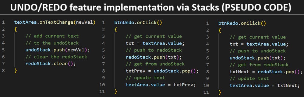 UNDO/REDO feature implementation via Stacks (PSEUDO CODE).