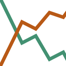 Canadian Survey Stuff