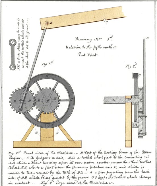 A diagram of a machine

Description automatically generated