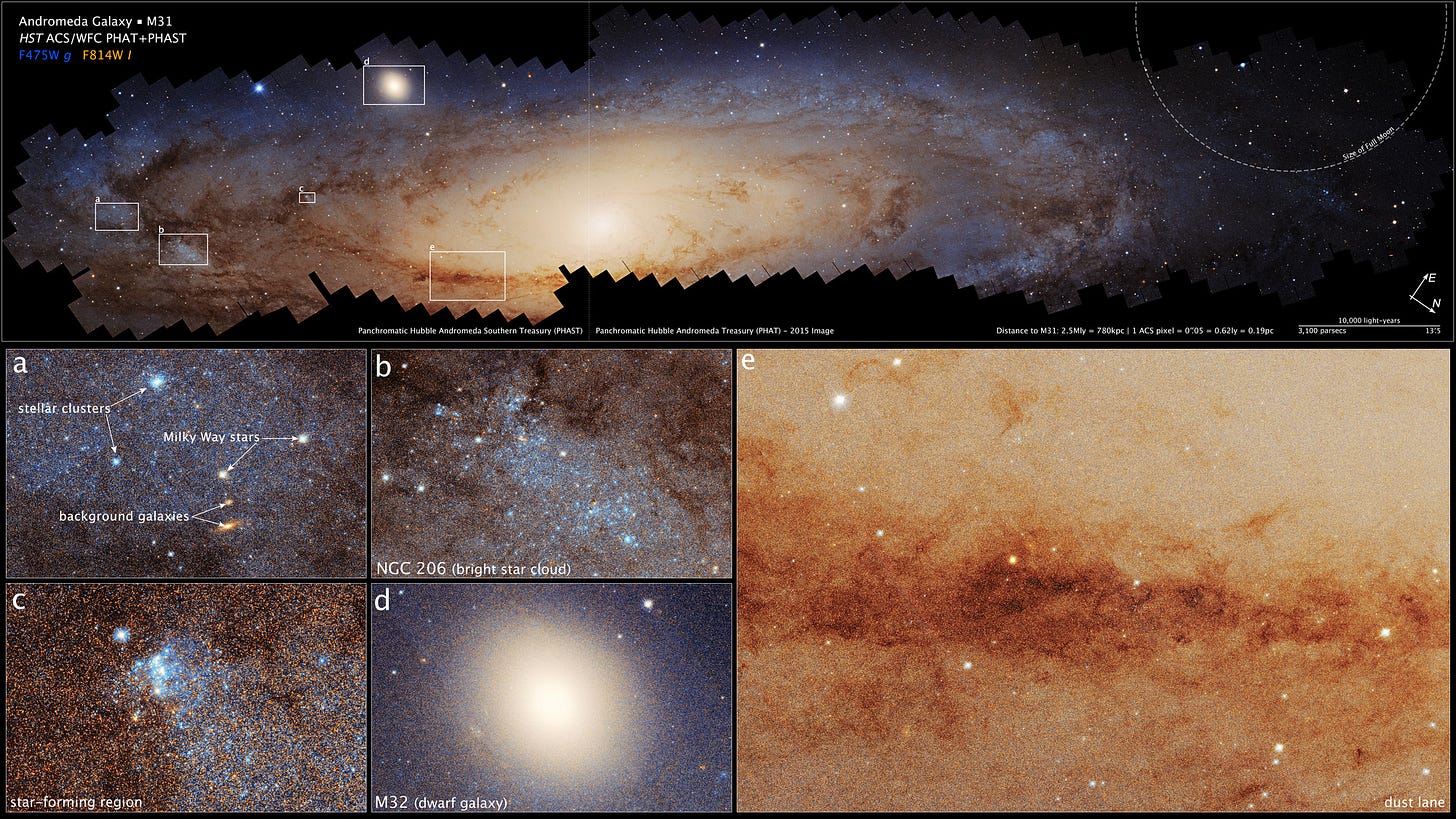The Andromeda galaxy, a spiral galaxy, spreads across the width. It is tilted nearly edge-on to our line of sight so that it appears as an extreme oval on its side. The borders of the galaxy are jagged because the image is a mosaic of smaller, square images. The outer edges are blue, while the inner two-thirds are yellowish with a bright, central core. Dark, dusty filamentary clouds wrap around the outer half of the galaxy’s disk. At 10 o'clock, a smaller dwarf elliptical galaxy forms a fuzzy, yellow blob. Hubble's sharp vision distinguishes about 200 million stars within the image. The background of space is black. There are what appears to be steps toward the bottom, mainly toward the middle, which indicates where no data were taken.