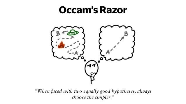 Occam&#39;s Razor: The Simplest Path to Effective Decision-Making | Colin  Bell (Productivity Coach/Consultant)