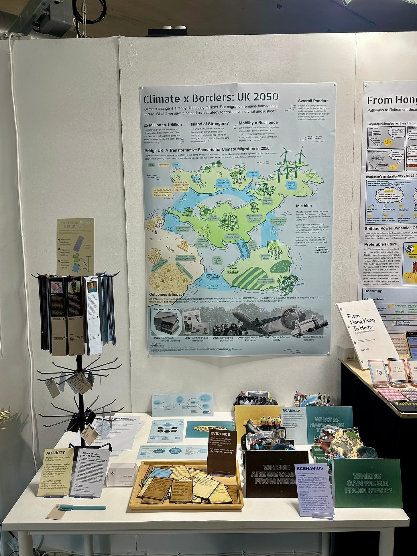 āClimate x Borders: UK 2050ā an end of year graduation poster and mini exhibition by Design Futures graduate Swarali Pandare āClimate x Borders: UK 2050ā an end of year graduation poster and mini exhibition by Design Futures graduate Swarali Pandare