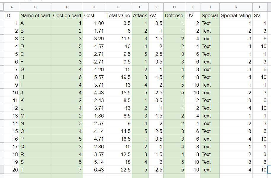 The Ultimate Guide to Spreadsheets for Board Game Designers