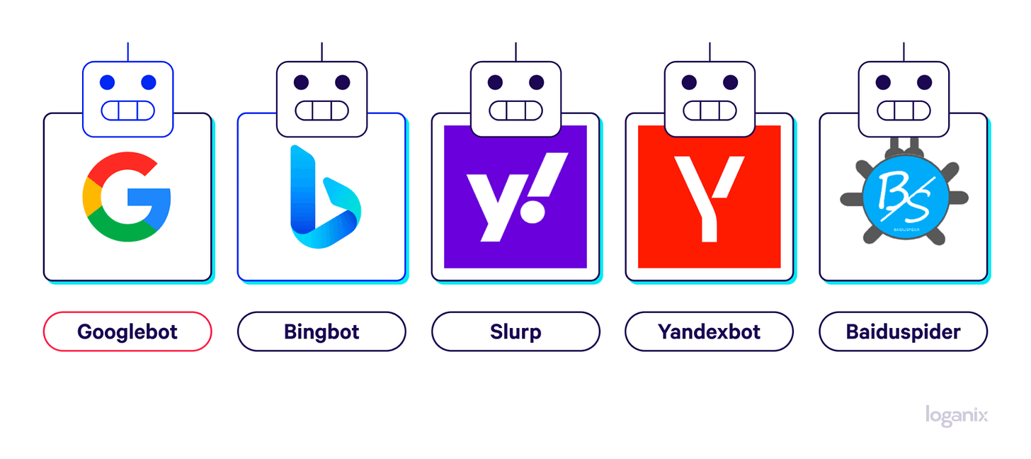 What is Googlebot? Exploring Google's Web Crawler
