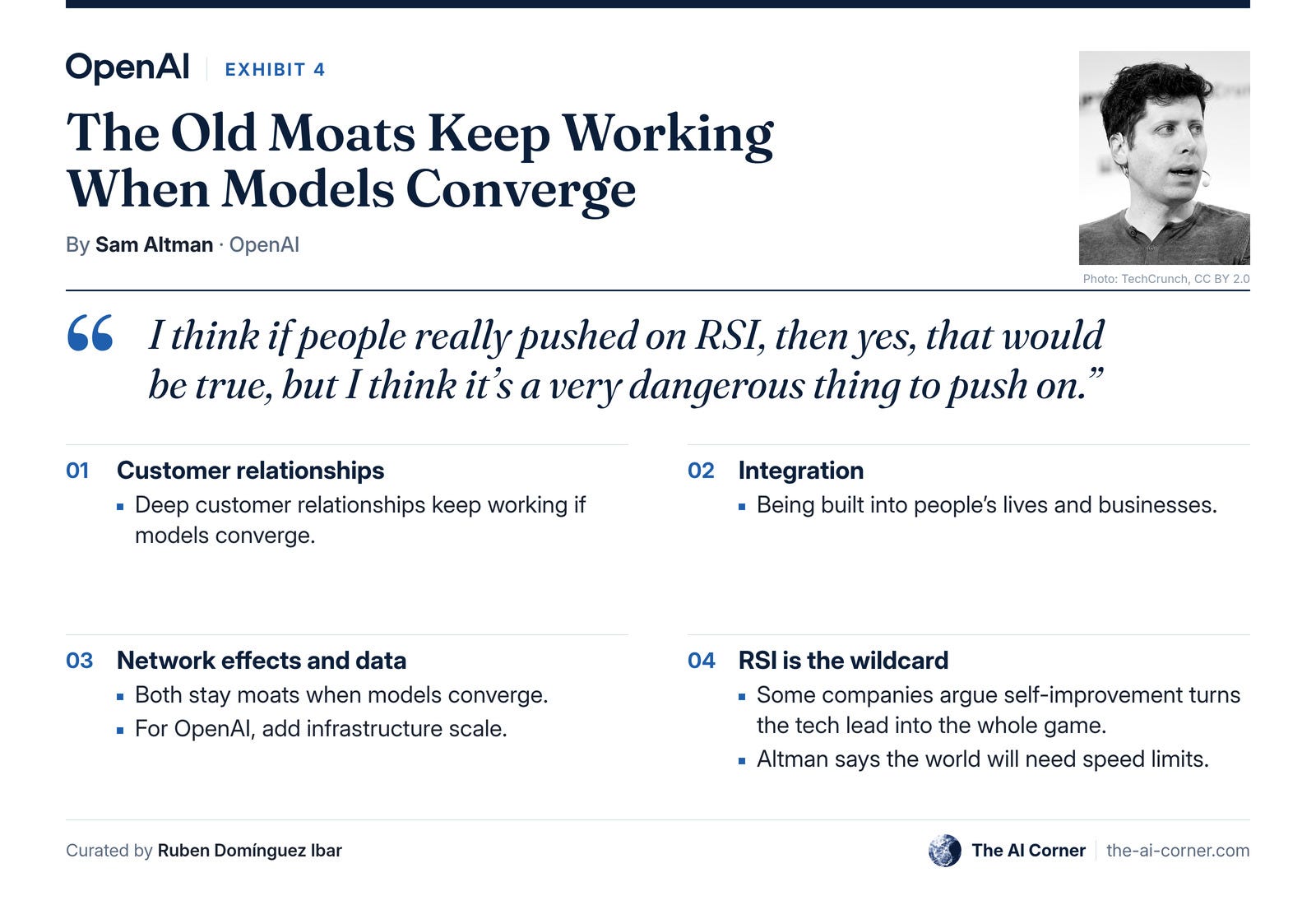 Sam Altman Interview: AI, Moats and a New Renaissance