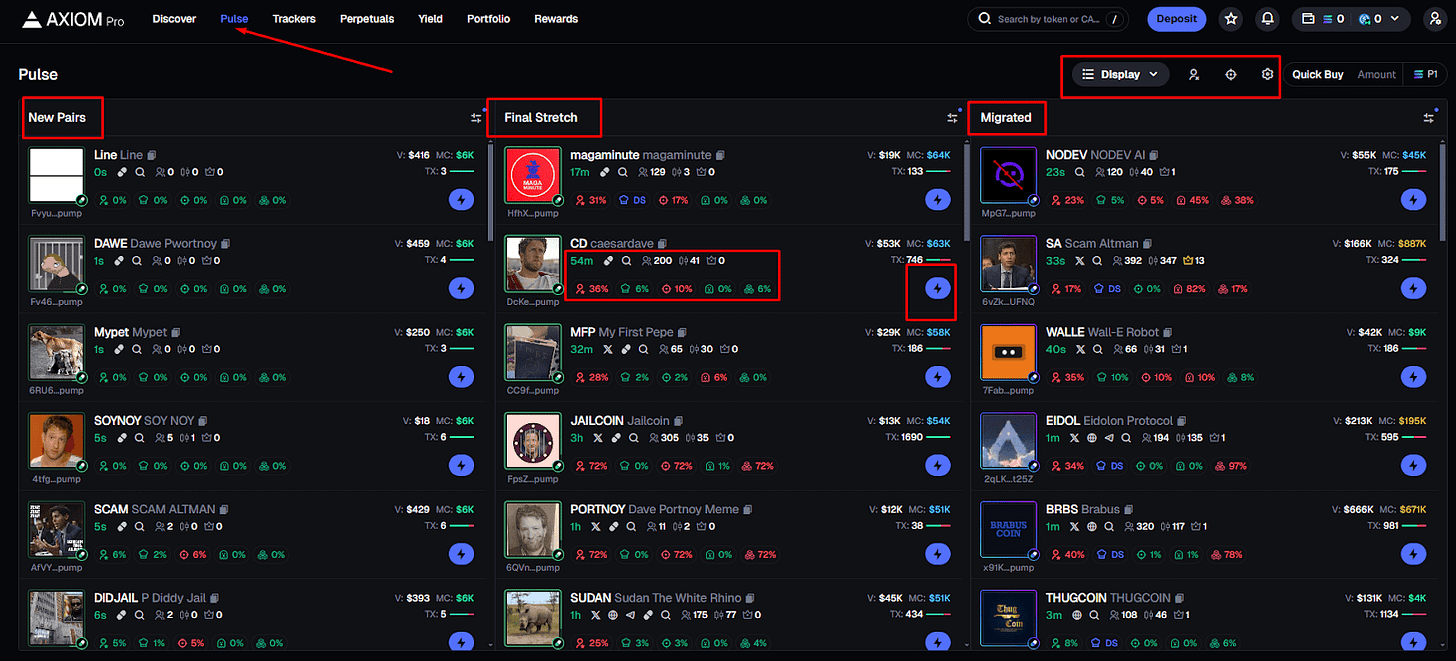 Memecoins and Axiom: A New Tool for Traders in the Cryptocurrency ...