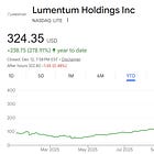 The Lumentum Series | Part 1: Transceivers