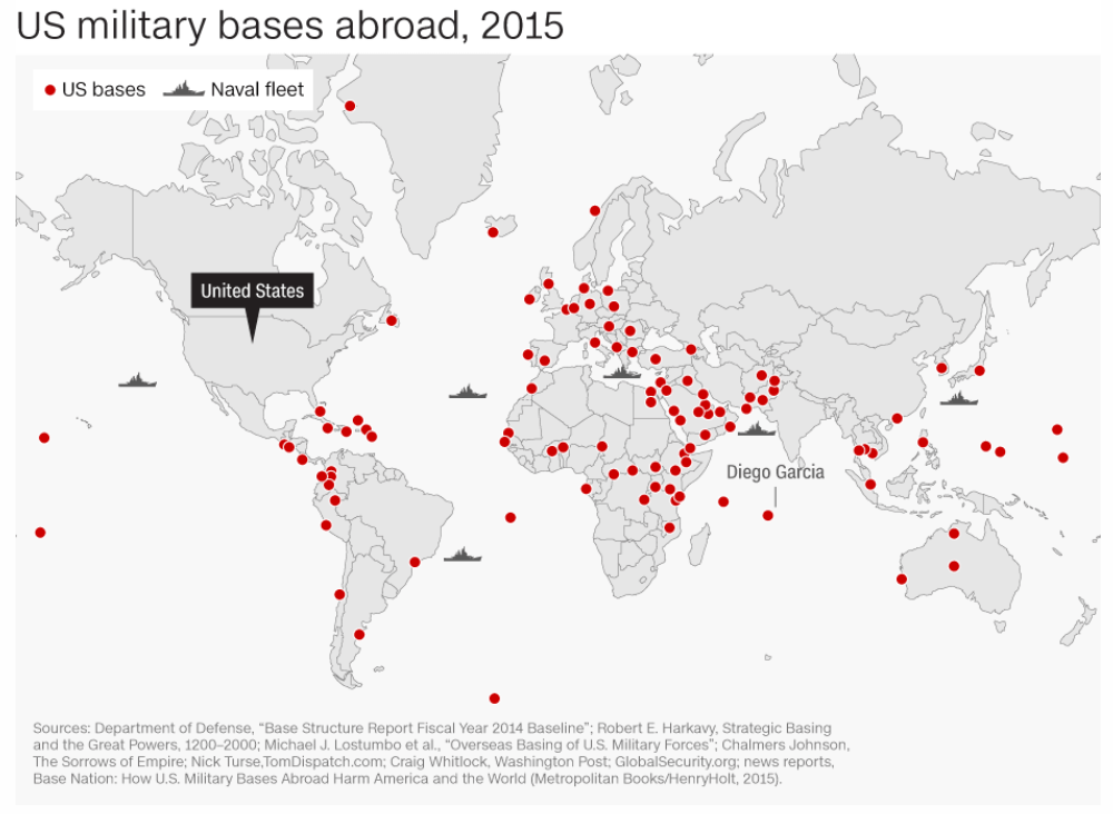 Map of American Military Bases International (Source:  imgur.com/r/ireland/qARXiV1) : r/MapPorn