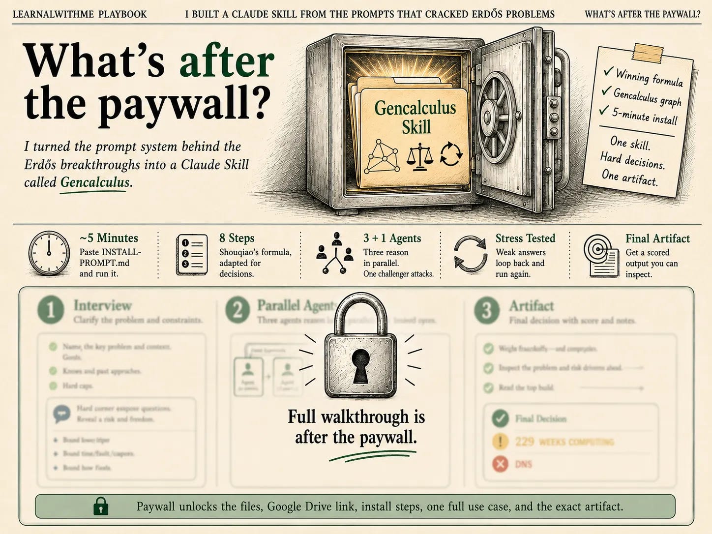 Infographic preview of the Gencalculus Claude Skill: 5-minute install, 8 steps, 3+1 agents, stress tests, final artifact Infographic preview of the Gencalculus Claude Skill: 5-minute install, 8 steps, 3+1 agents, stress tests, final artifact