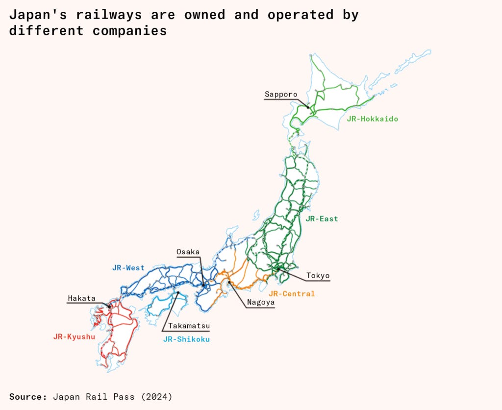Jr Line Train The secrets of the shinkansen