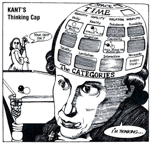 A Brief Note on Kant – Senselogic
