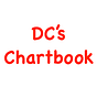 DC's Chartbook's avatar