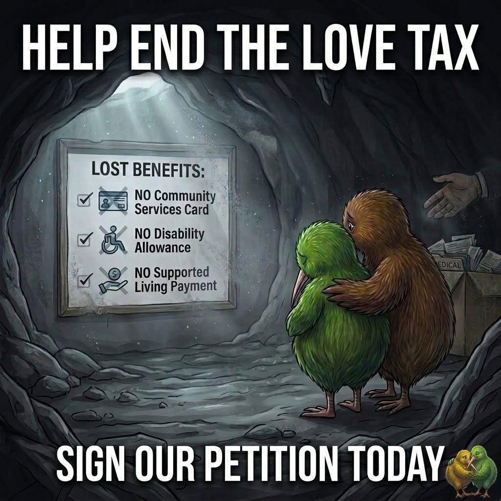 May be an image of text that says "HELP END THE LOVE TAX LOST BENEFITS: NO Community Services Card NO Disability Allowance NO Supported Living Payment SIGN OUR PETITION TODAY"