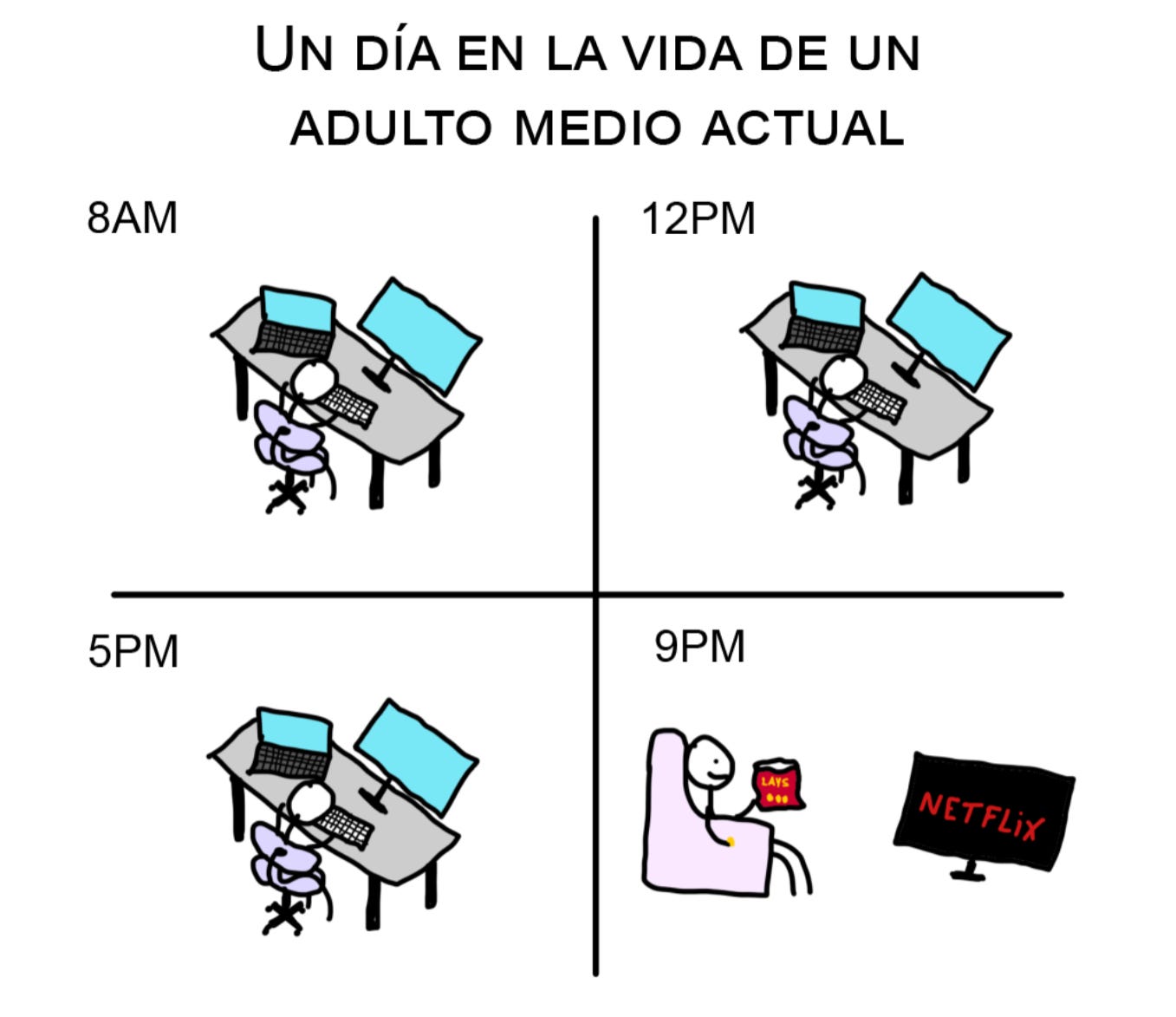 vida sedentaria 
