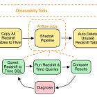 🏗️ How Quora Migrated a Decade of Redshift to Trino (and Lived to Tell the Tale)