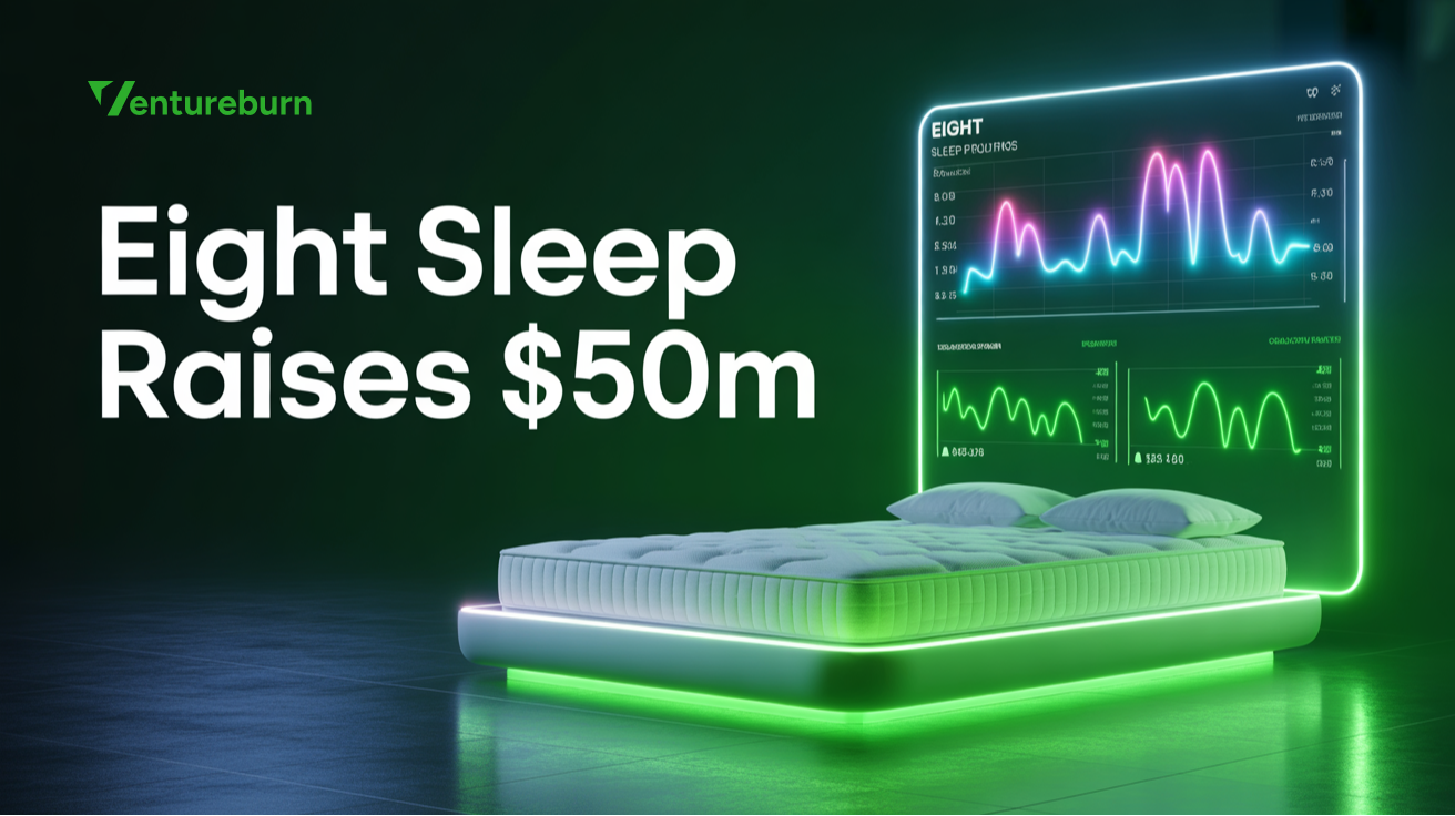 Eight Sleep Raises $50M To Expand AI Sleep Health