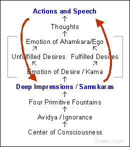 Breaking the Karmic Cycle — gabrielle hopp