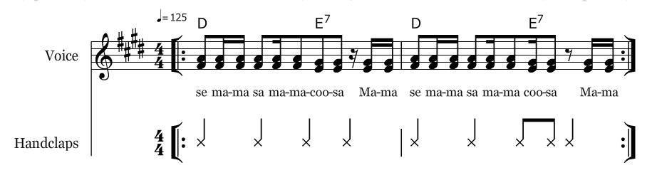 Wanna Be Startin' Something compound simple - notation Wanna Be Startin' Something compound simple - notation