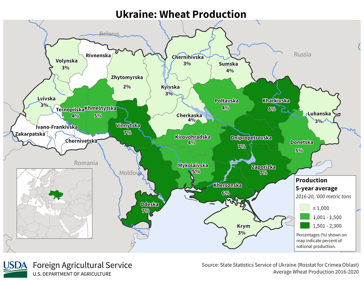Ukraine wheat production Ukraine wheat production