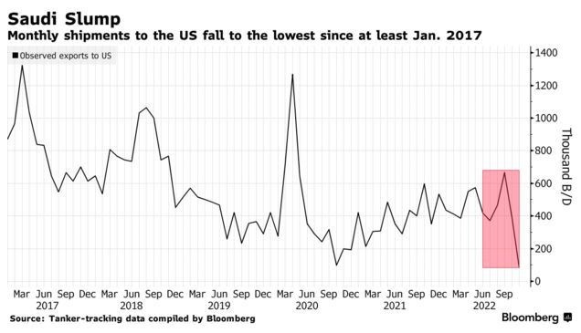 No alt text provided for this image