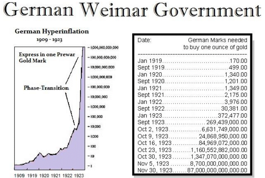 A graph and a chart

AI-generated content may be incorrect.