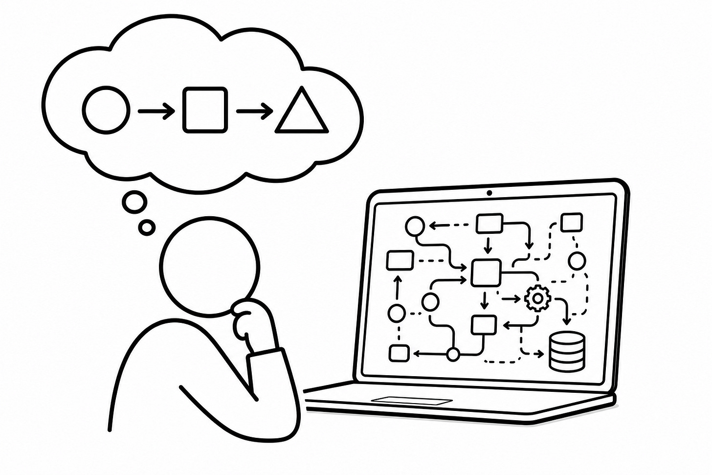 Illustration of a person thinking with a simple three-step flow in their thought bubble, while the laptop screen shows a complex interconnected diagram, representing the gap between a user's mental model and how an AI system actually works. Illustration of a person thinking with a simple three-step flow in their thought bubble, while the laptop screen shows a complex interconnected diagram, representing the gap between a user's mental model and how an AI system actually works.