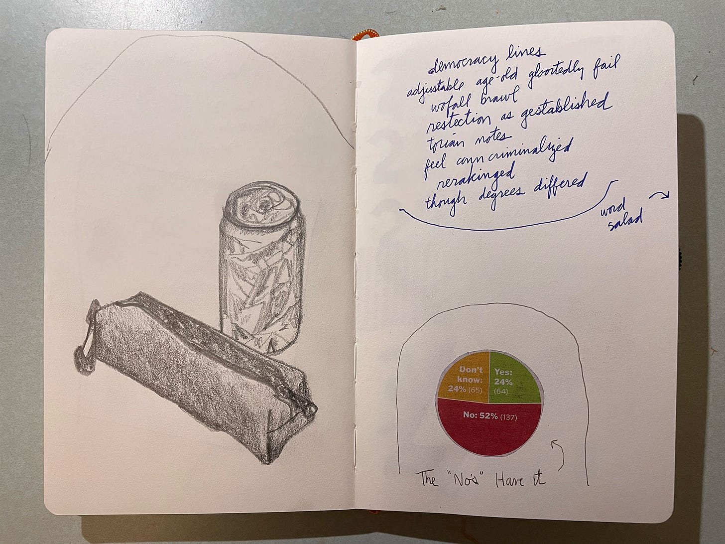 Sketchbook page with collage and writing