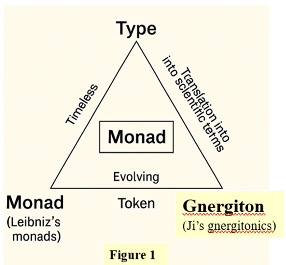A diagram of a pyramid
AI-generated content may be incorrect. A diagram of a pyramid
AI-generated content may be incorrect.