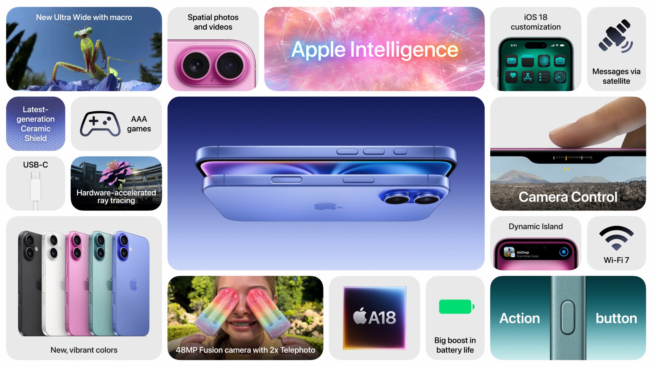 Apple iPhone 16 announced: everything you need to know