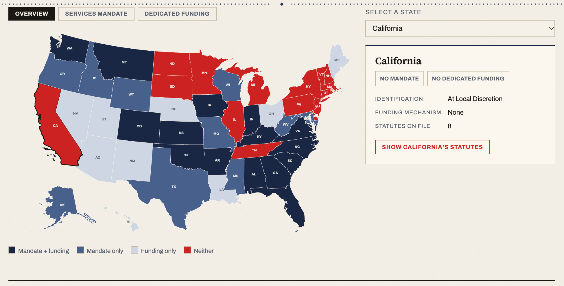 Pick A State Map Building an Ecosystem for Excellence