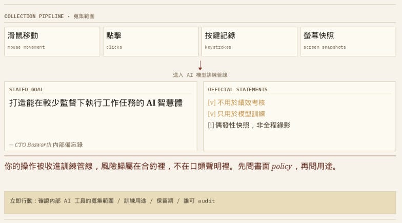 The Server's Mnemonic, the Court's Exhibit