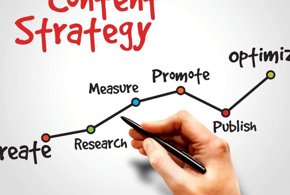 5 Easy Ways to Improve Your Content Marketing Stra