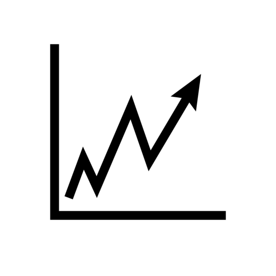 Stock Market Rundown