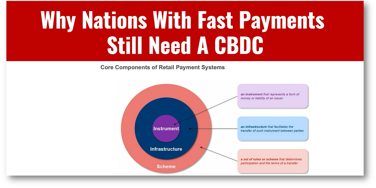 Why Nations With Fast Payments Still Need A CBDC!