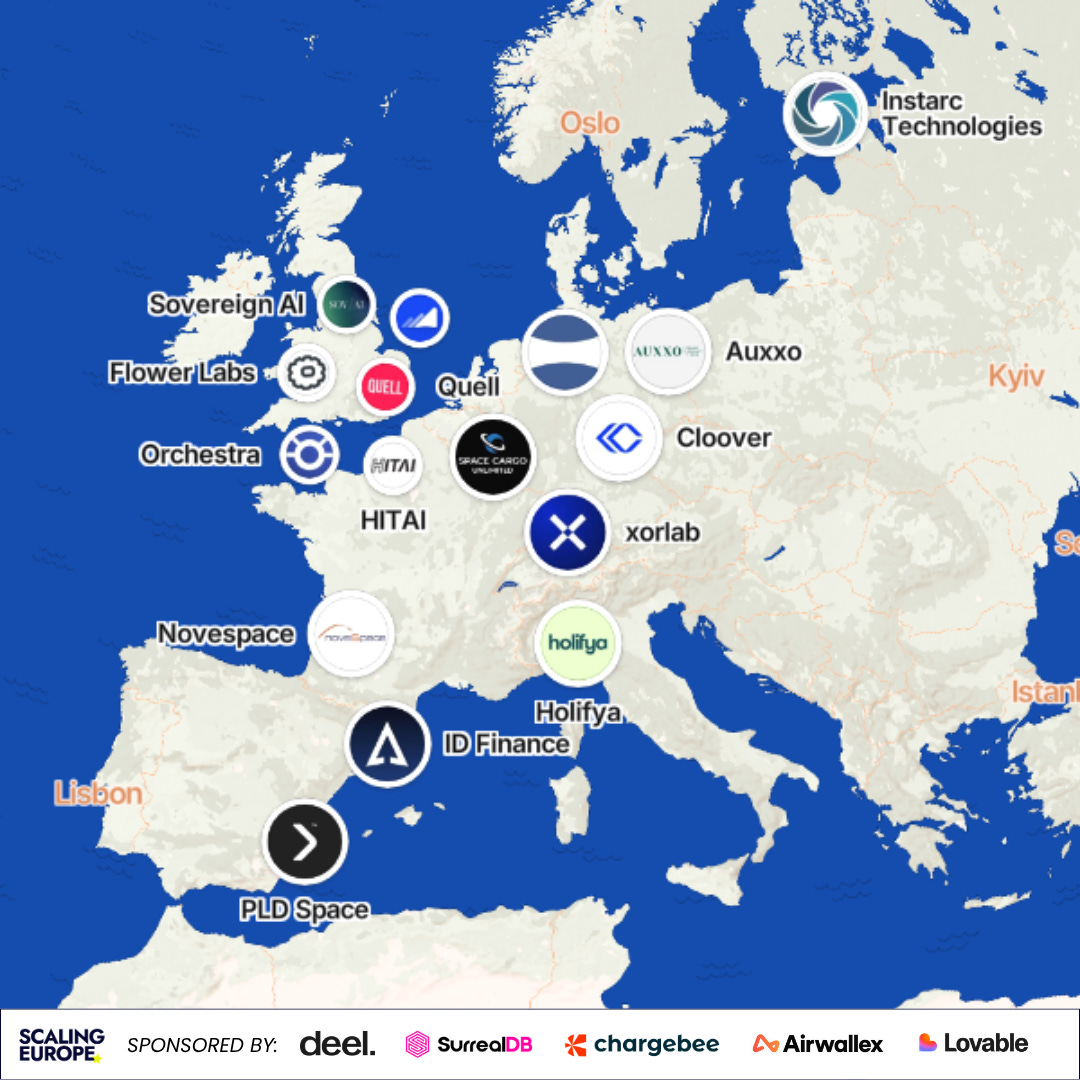 Scaling Europe Daily - 2.9.