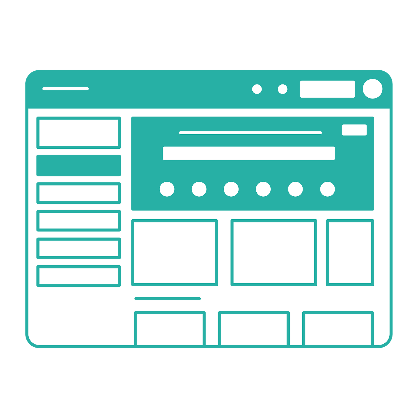 Canvas Business Model