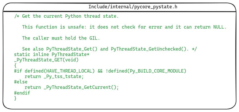The PyThreadState_Get() function is used to get the thread state of the current thread