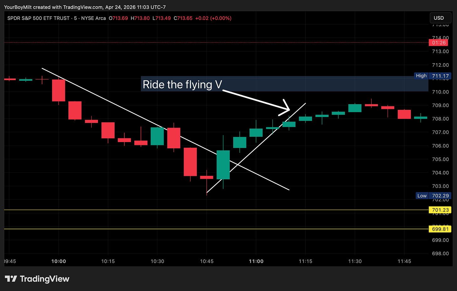 Pasted Graphic 5.png